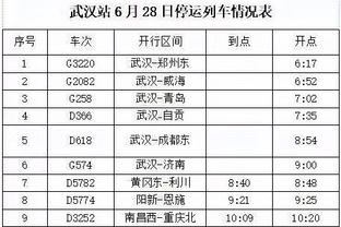 维金斯首节砍2分1助送4失误 次节状态回暖5中3得到6分3板1助